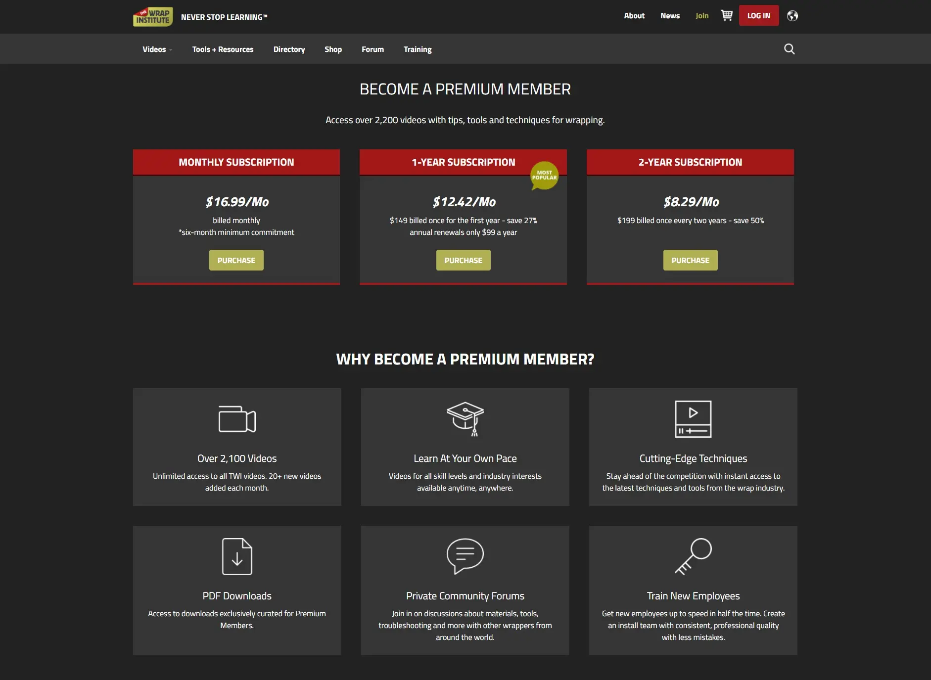 The Wrap Institute membership page with monthly, one-year and two-year subscription plans
