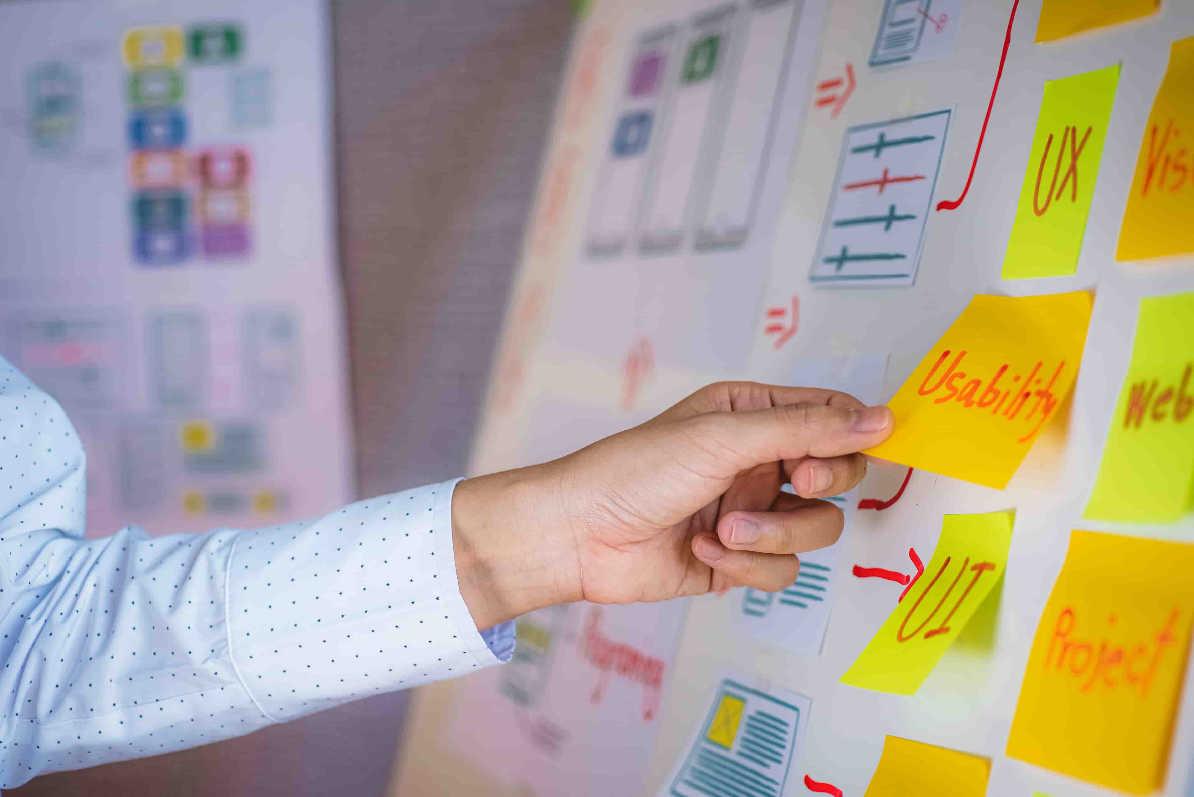 Sticky notes on a white board